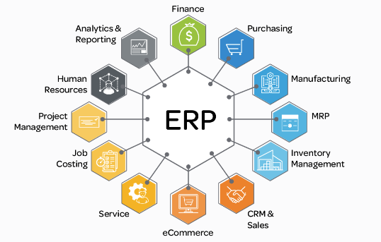 Common ERP mistakes